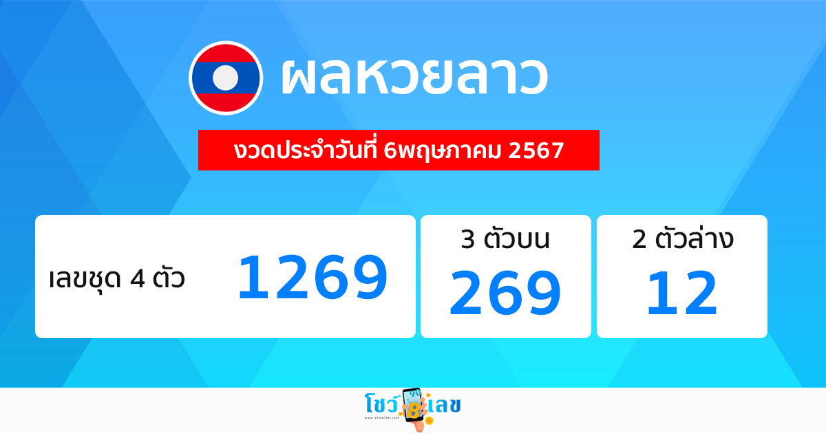 ผลหวยลาว "laos-lottery-results"