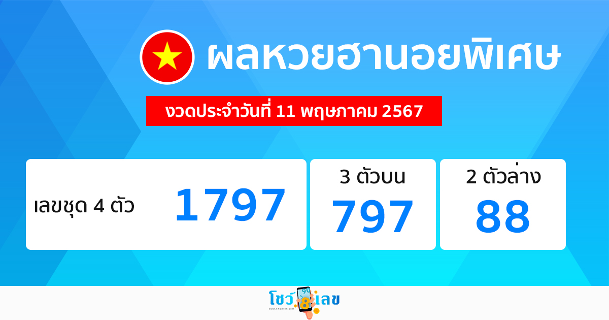 ผลหวยฮานอยพิเศษ 11/05/67 -"special hanoi lottery results 11-05-67"