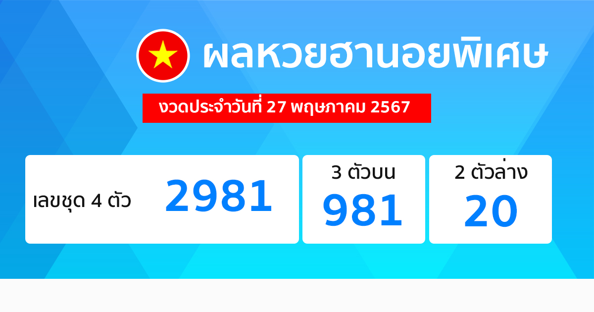 ผลหวยฮานอยพิเศษ 27/05/67-"special-hanoi-lottery-results"