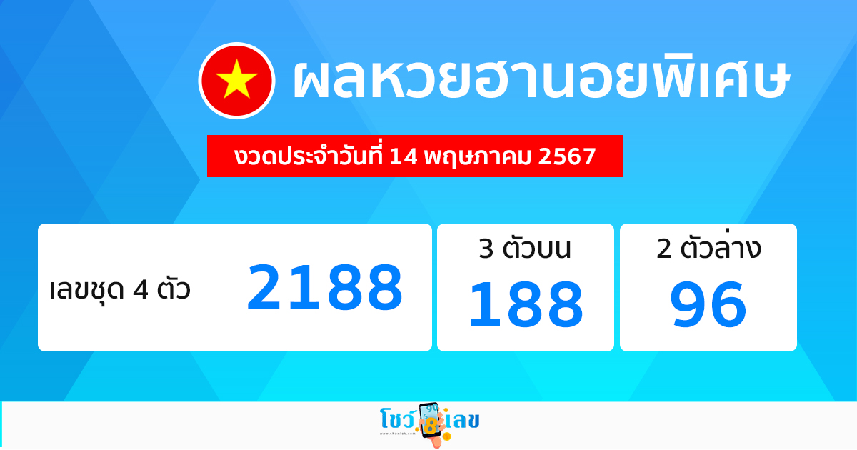 ผลหวยฮานอยพิเศษ 14/05/67-"special-hanoi-lottery-results"
