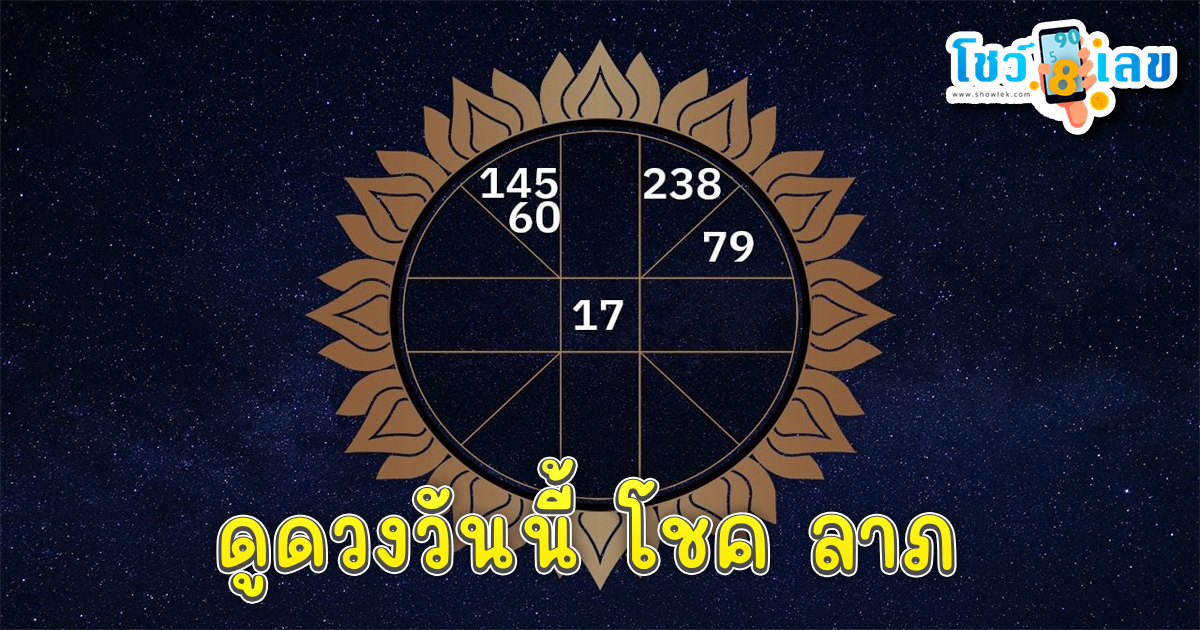 เลขประจำวัน แม่นๆ-"Accurate daily numbers"