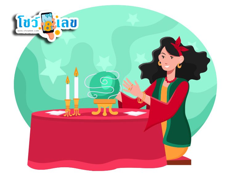 เช็คดวงชะตา - "Check your horoscope"