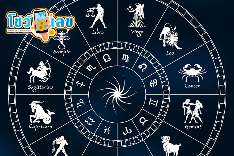 ดูดวงรายวัน 17/06/67 -"Daily horoscope 17/06/67"