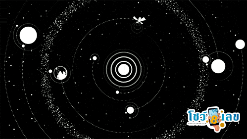 ดูดวงรายวัน 9/06/67-"Daily horoscope by day, month, and year of birth"