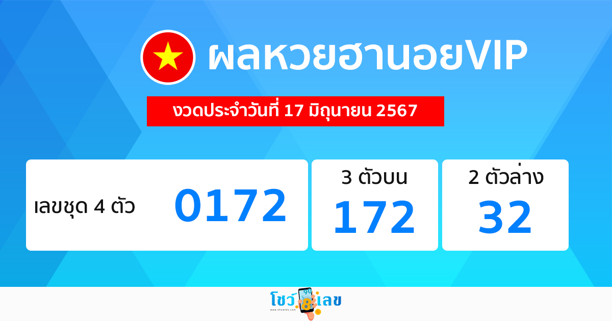 ผลหวยฮานอยVIP 17/06/67 -" Hanoi VIP lottery results 17/06/67"