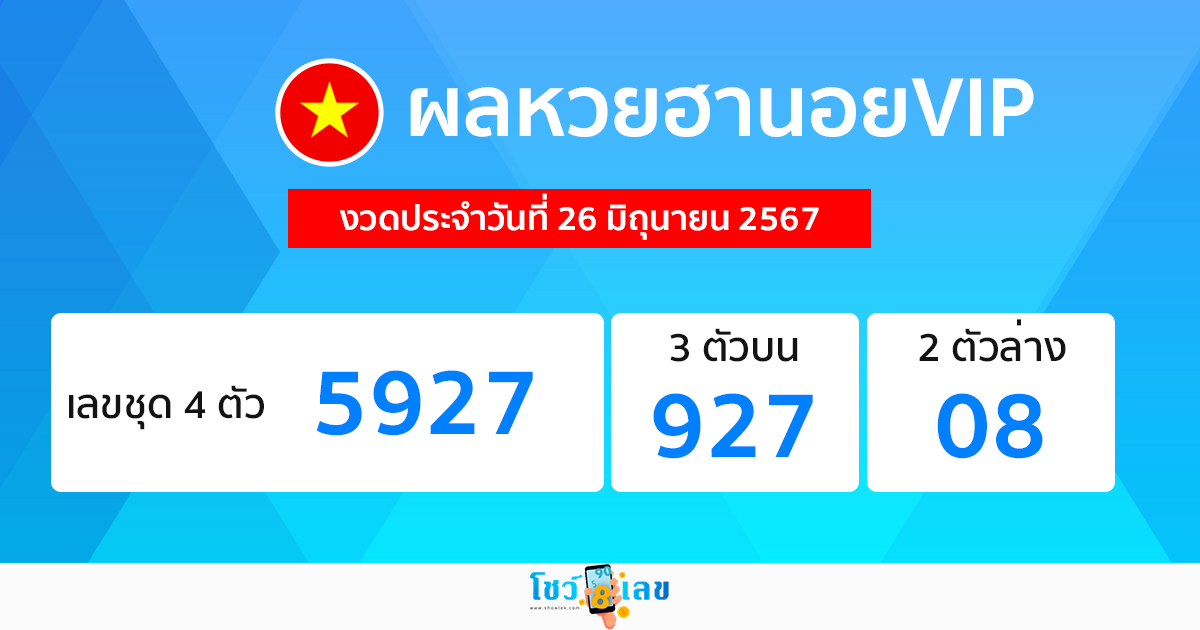 ผลหวยฮานอยVIP 26/06/67-"Hanoi VIP lottery results 260667"