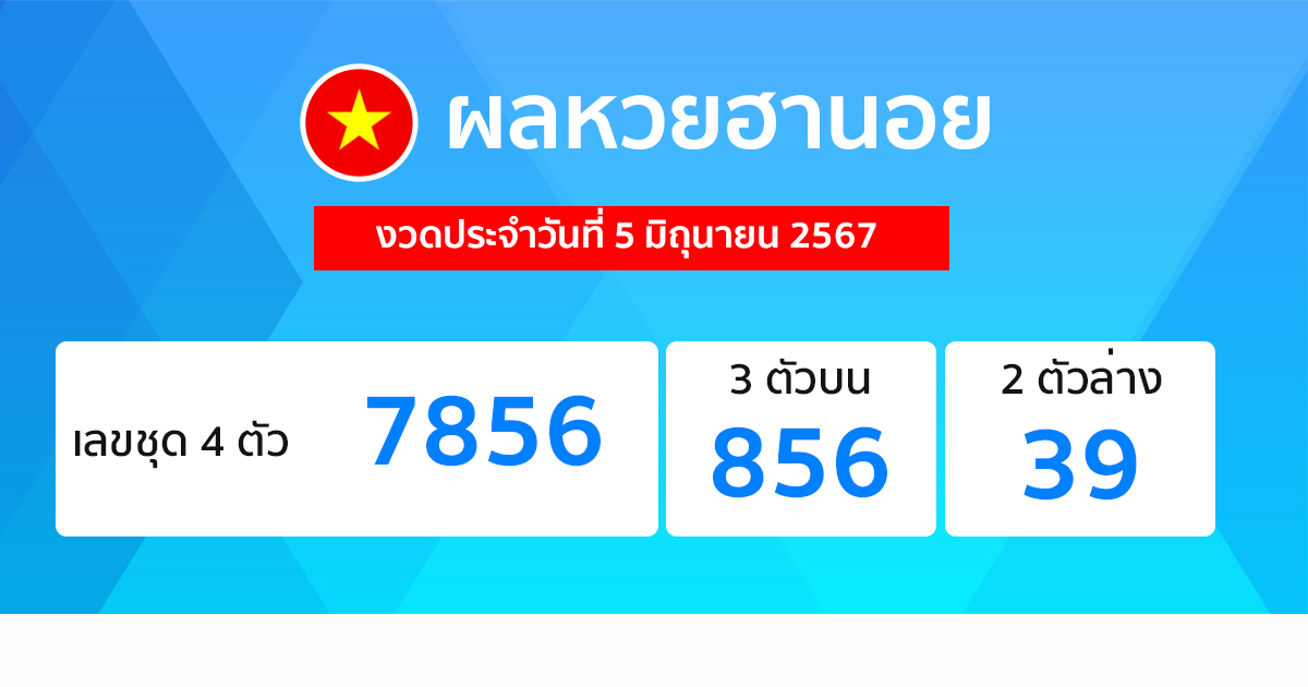 ผลหวยฮานอย 5/06/67-"Hanoi lottery results 5-06-67"