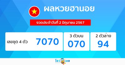 ผลหวยฮานอย 2/06/67-"Hanoi lottery results 20667"