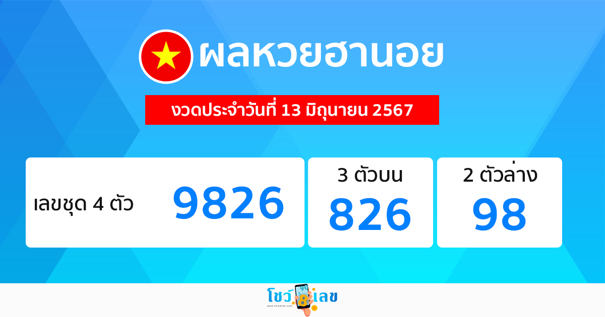 ผลหวยฮานอย 13/06/67-"Hanoi lottery results 130667"