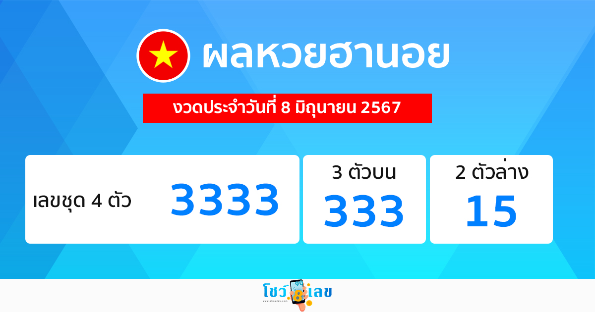 ผลหวยฮานอย 8/06/67 -"Hanoi lottery results 8/06/67"
