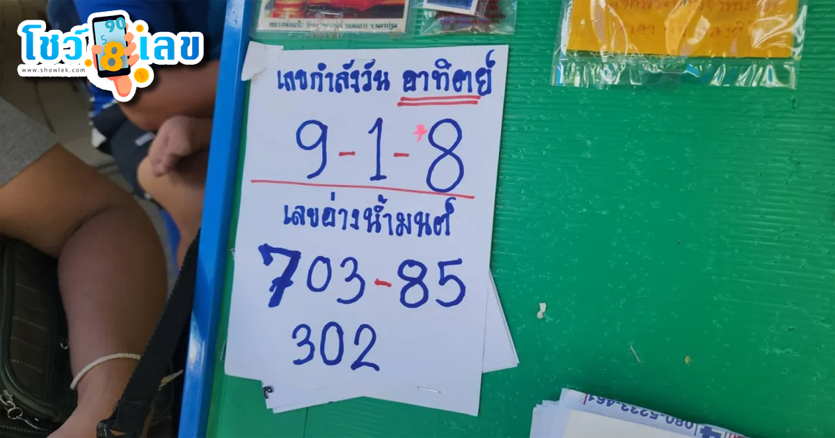 อวยพรวันเกิดความหมายดีๆ-"Happy birthday with good meaning"