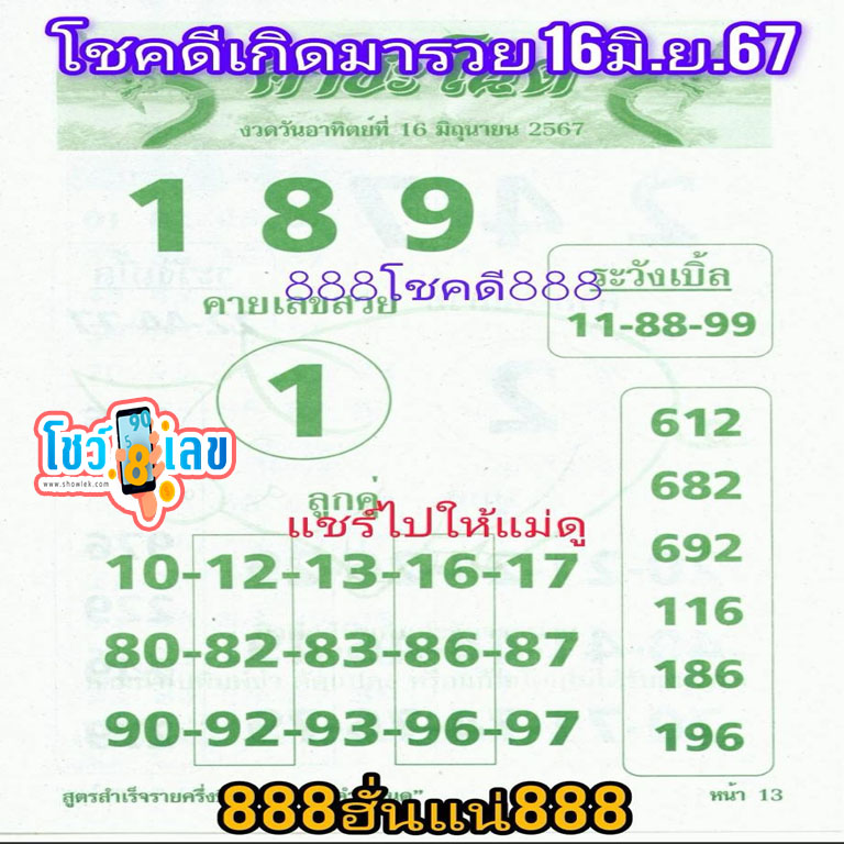 คำชะโนด 16 6 67-"Kham Chanod Temple"
