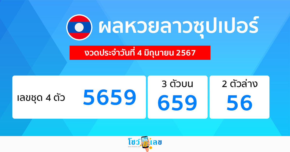 ผลหวยลาวซุปเปอร์ 4/06/677 -"Lao Super Lottery results 4/06/67"