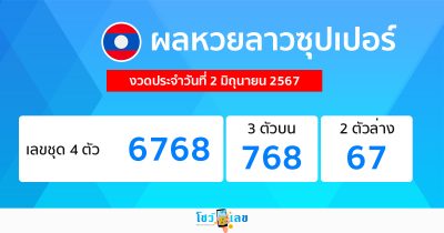 ผลหวยลาวซุปเปอร์ 2/06/67-"Lao Super Lottery results 20667"