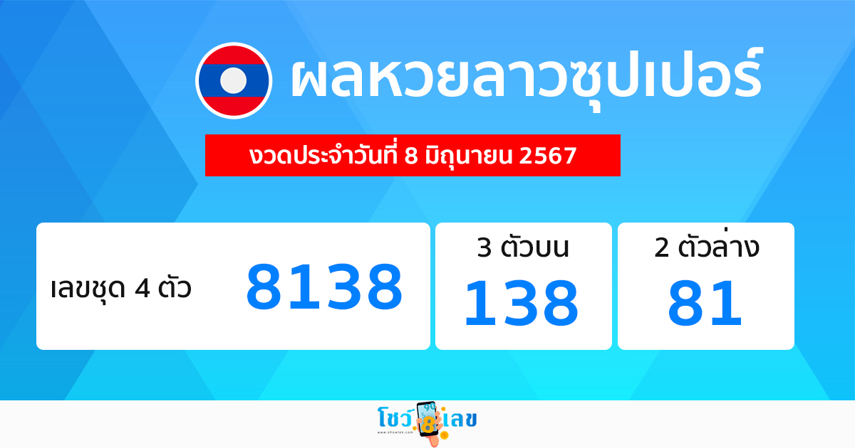 ผลหวยลาวซุปเปอร์ 8/06/67 -"Lao Super Lottery results 8/06/67"