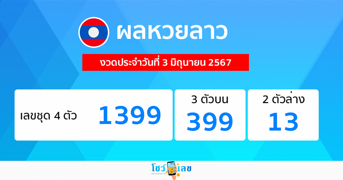 ผลหวยลาว "Laos-lottery-results"