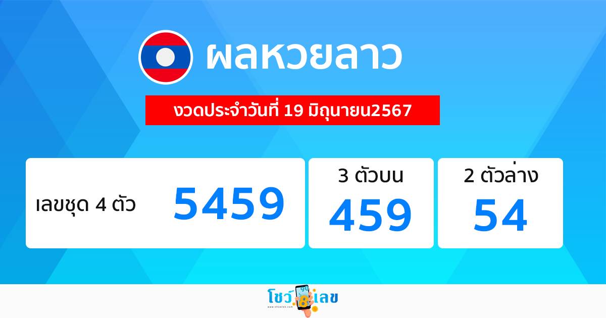 ผลหวยลาว "Laos-lottery-results"