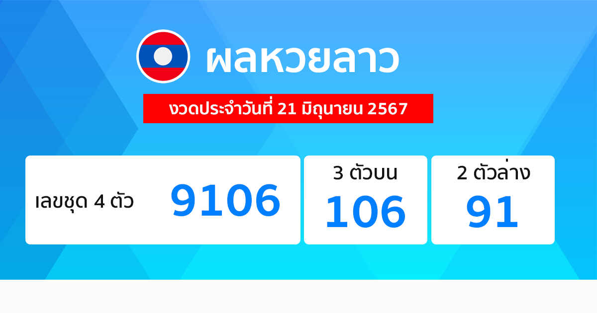ผลหวยลาว "Laos-lottery-results"
