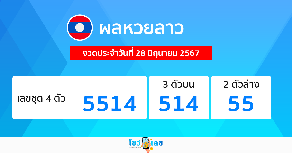 ผลหวยลาว "Laos-lottery-results"