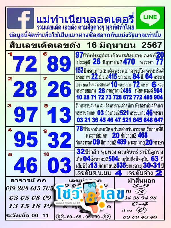 แม่ทำเนียน 16 6 67 -"Mae Tamnian 16 6 67"