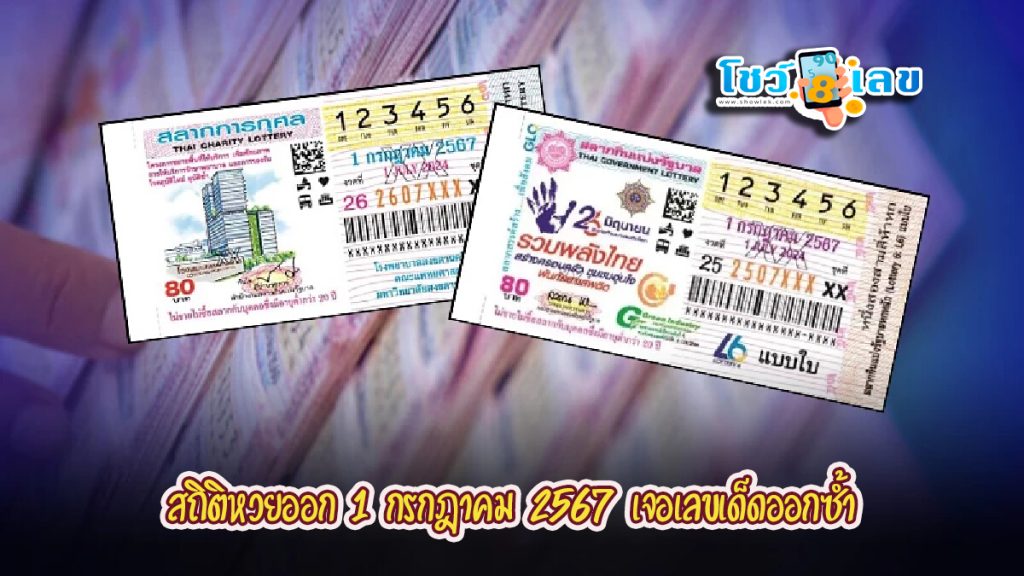 เลขเด็ดงวดวันจันทร์ - "Lucky numbers for Monday draw"