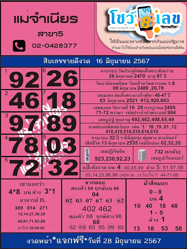 แม่จำเนียร 16 6 67 -"Mae Chamnian 16 6 67"