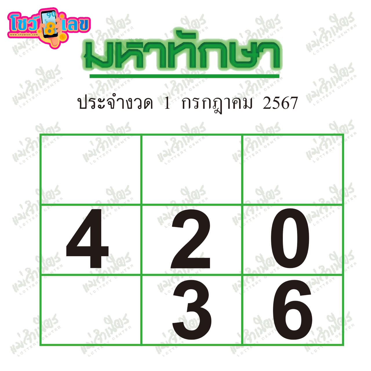 เลขมหาทักษา 1 7 67 -"Mahathaksa number 1 7 67"