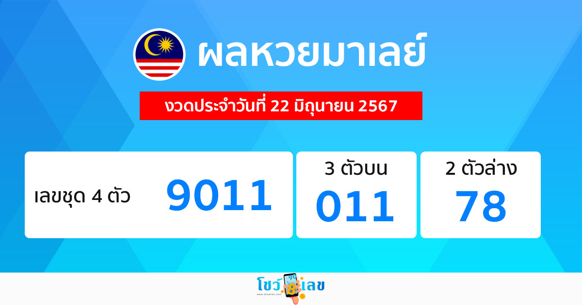 ผลหวยมาเลย์ 22/06/67-"Malaysian lottery results-22-06-67"