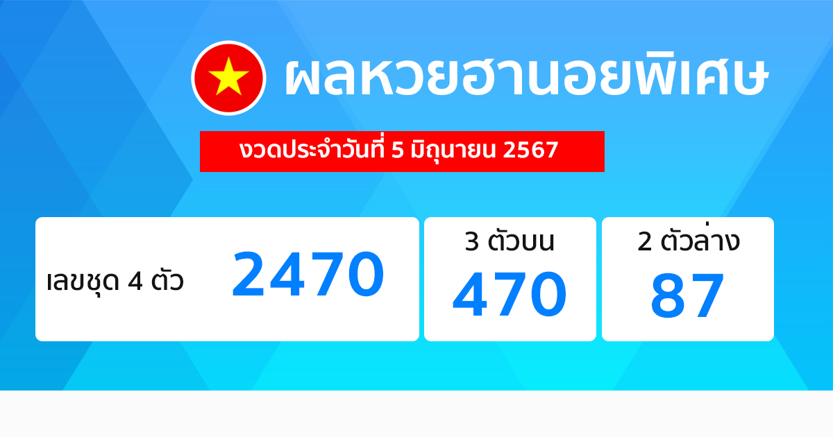ผลหวยฮานอยพิเศษ 5/06/67-"Special Hanoi lottery results 5-06-67"