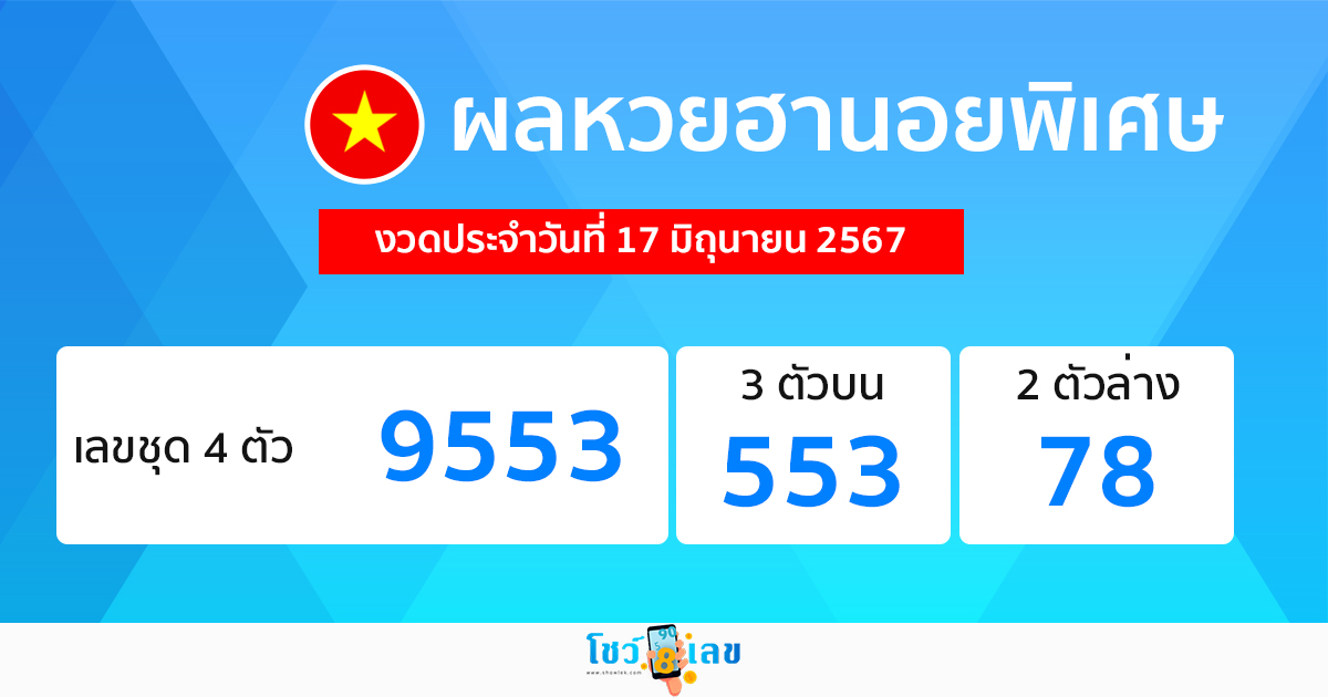ผลหวยฮานอยพิเศษ 17/06/67 -"Special Hanoi lottery results 17/06/67"