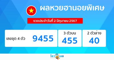 ผลหวยฮานอยพิเศษ 2/06/67-"Special Hanoi lottery results 20667"