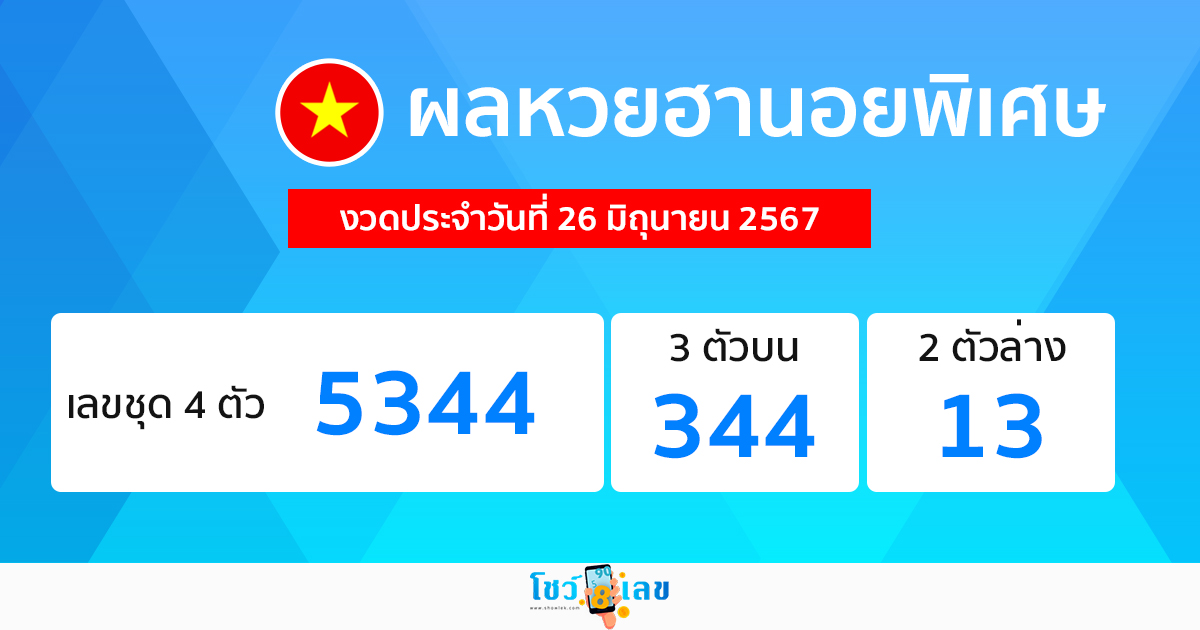 ผลหวยฮานอยพิเศษ 26/06/67-"Special Hanoi lottery results 260667"