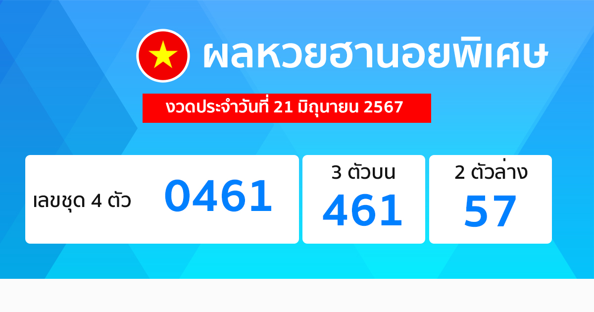 ผลหวยฮานอยพิเศษ 21/06/67-"Special Hanoi lottery results 21-06-67"