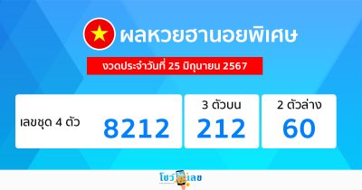 ผลหวยฮานอยพิเศษ 25/06/67-"Special Hanoi lottery results 25-06-67"