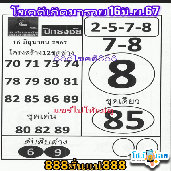 เลขเด็ดที่สุดในโลก-"The best number in the world"