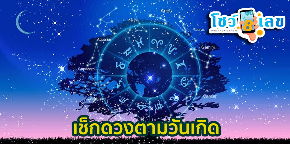 ดูดวงรายวัน 14/06/67-"Daily horoscope 14 06 67"