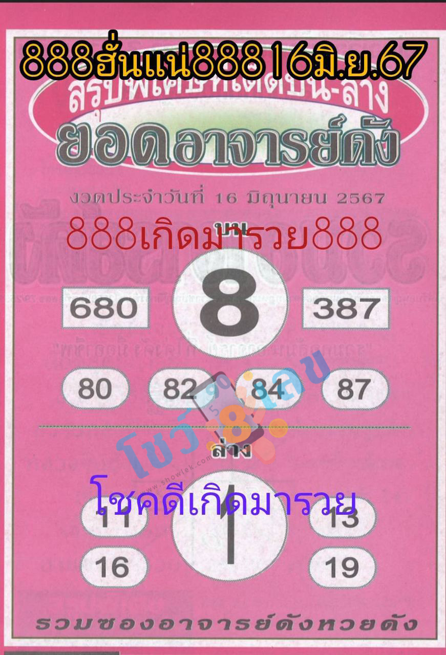 ยอดอาจารย์ดัง 16 6 67-"Top famous teacher"