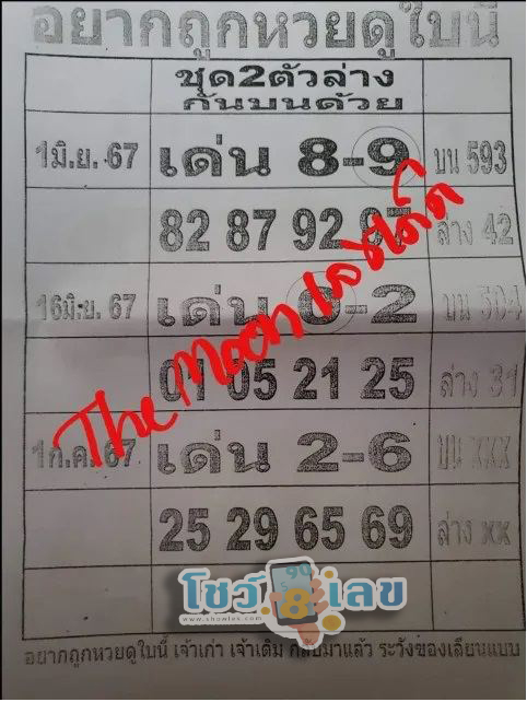 อยากถูกหวยดูใบนี้ 1 7 67 - "Want to win the lottery Look at this ticket 1 7 67"