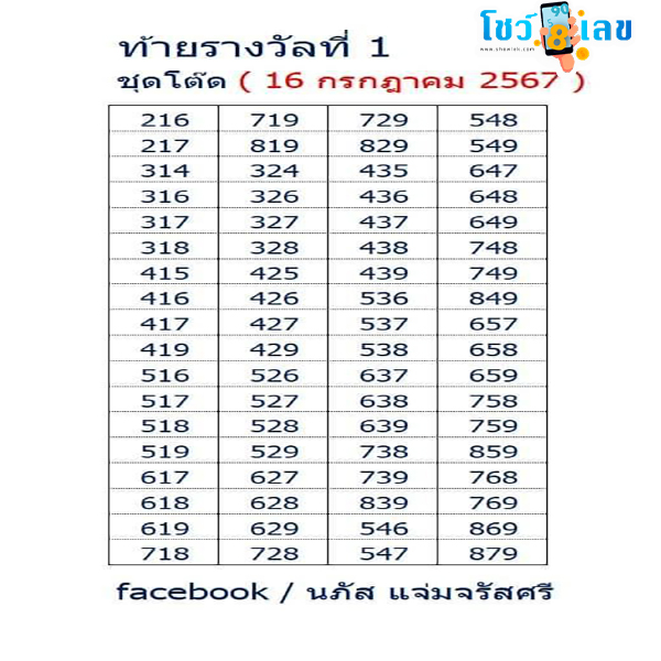 เลขชุดโต๊ด 16 7 67-"Tod series number 16 7 67"