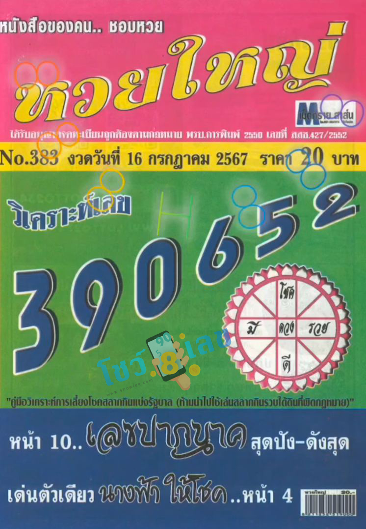 เลขหวยใหญ่ 16 7 67-"Big lottery number"
