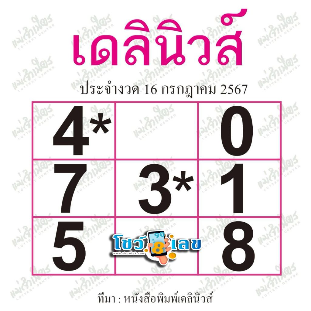 เดลินิวส์ 16 7 67 - "Daily News 16 7 67"