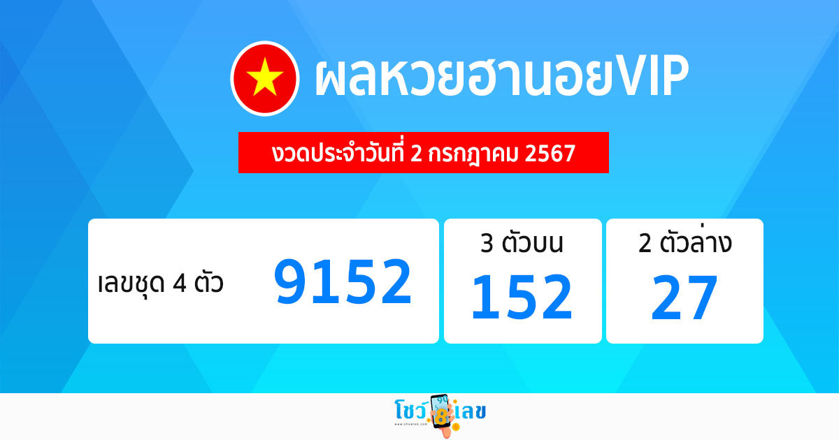 ผลหวยฮานอยVIP 2/07/67 -"Hanoi VIP lottery results"