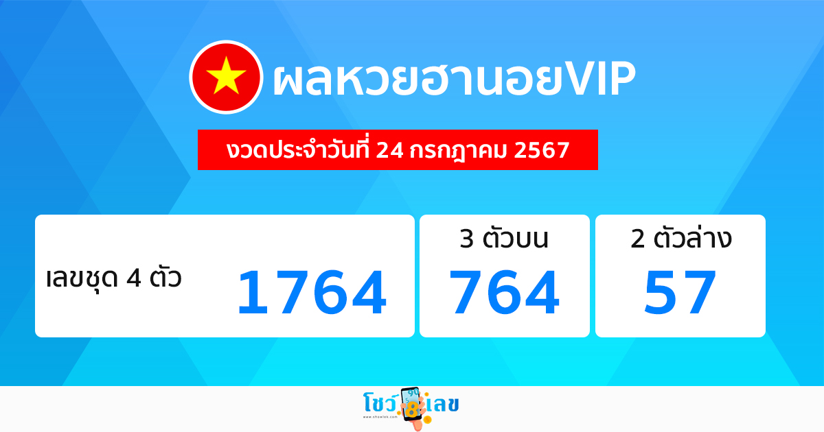 ผลหวยฮานอยVIP 24/07/67-"Hanoi VIP lottery results 24/07/67"