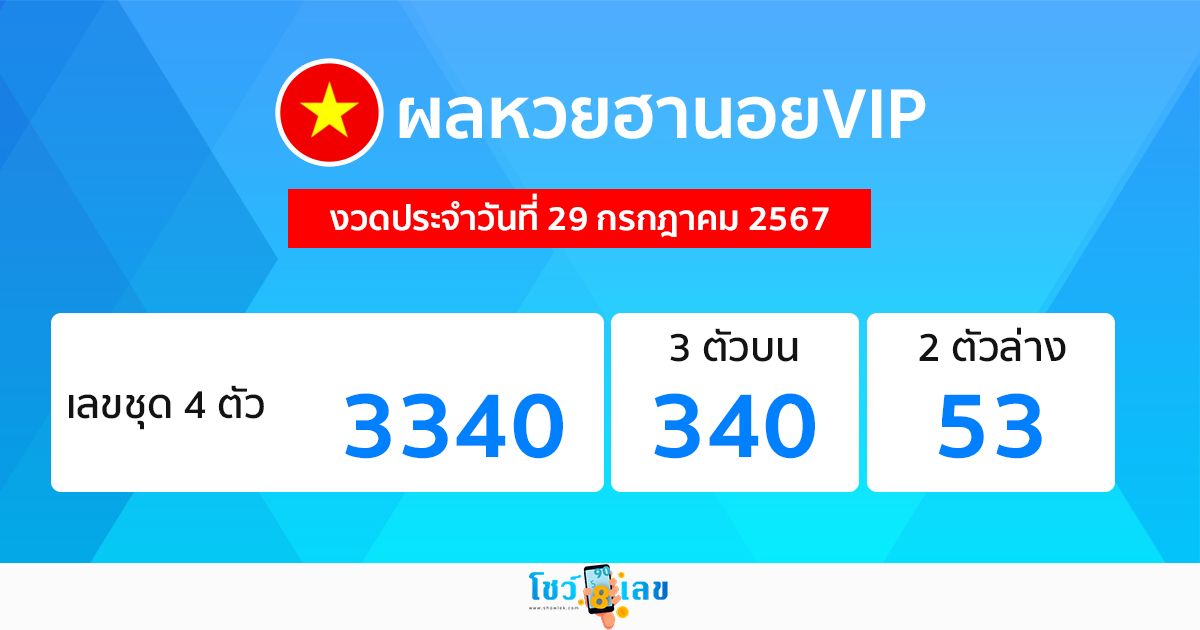 ผลหวยฮานอยVIP 29/07/67-"Hanoi VIP lottery results 29/07/67"