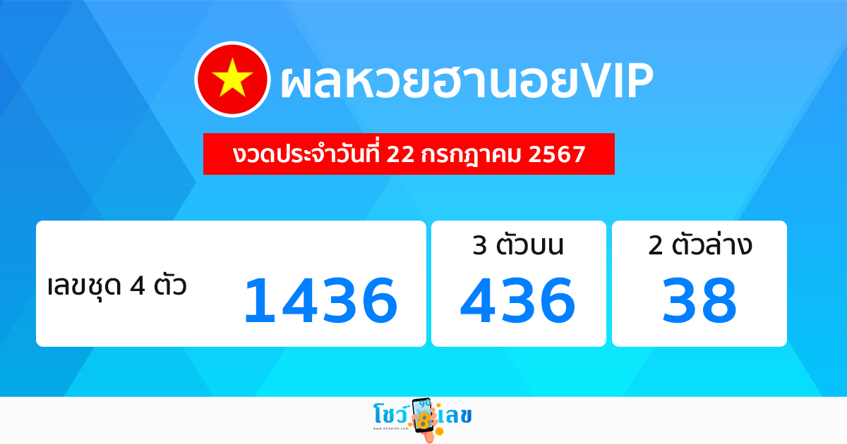 ผลหวยฮานอยVIP 22/07/67-"Hanoi VIP lottery results 22-07-67"