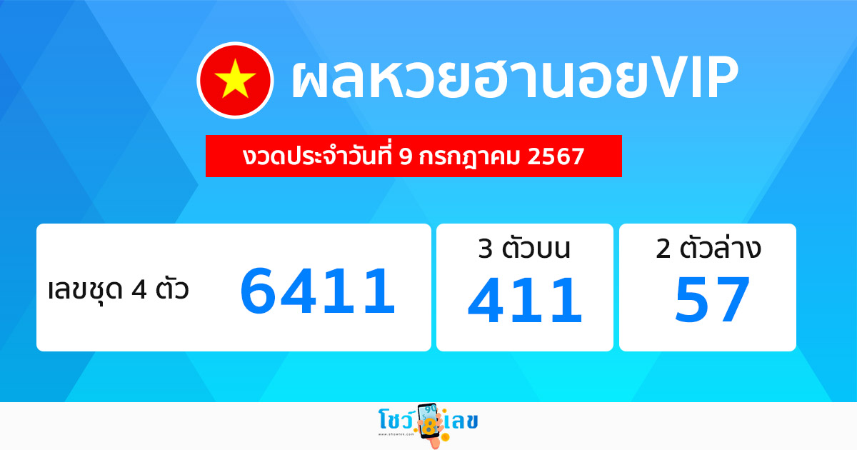 ผลหวยฮานอยVIP 9/07/67-"Hanoi VIP lottery results 9 07 67"