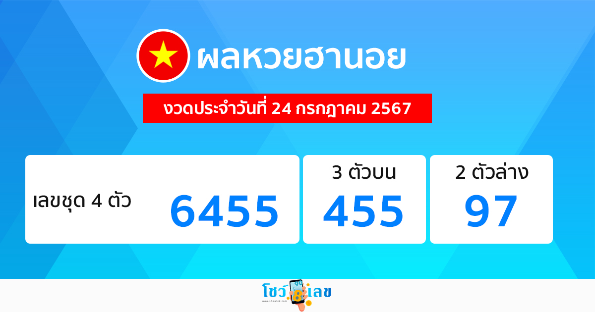 ผลหวยฮานอย 24/07/67-"Hanoi lottery results 24/07/67"
