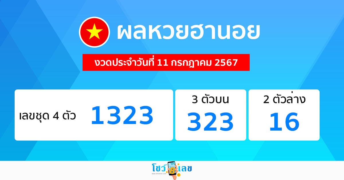 ผลหวยฮานอย 11/07/67-"Hanoi lottery results 110767"