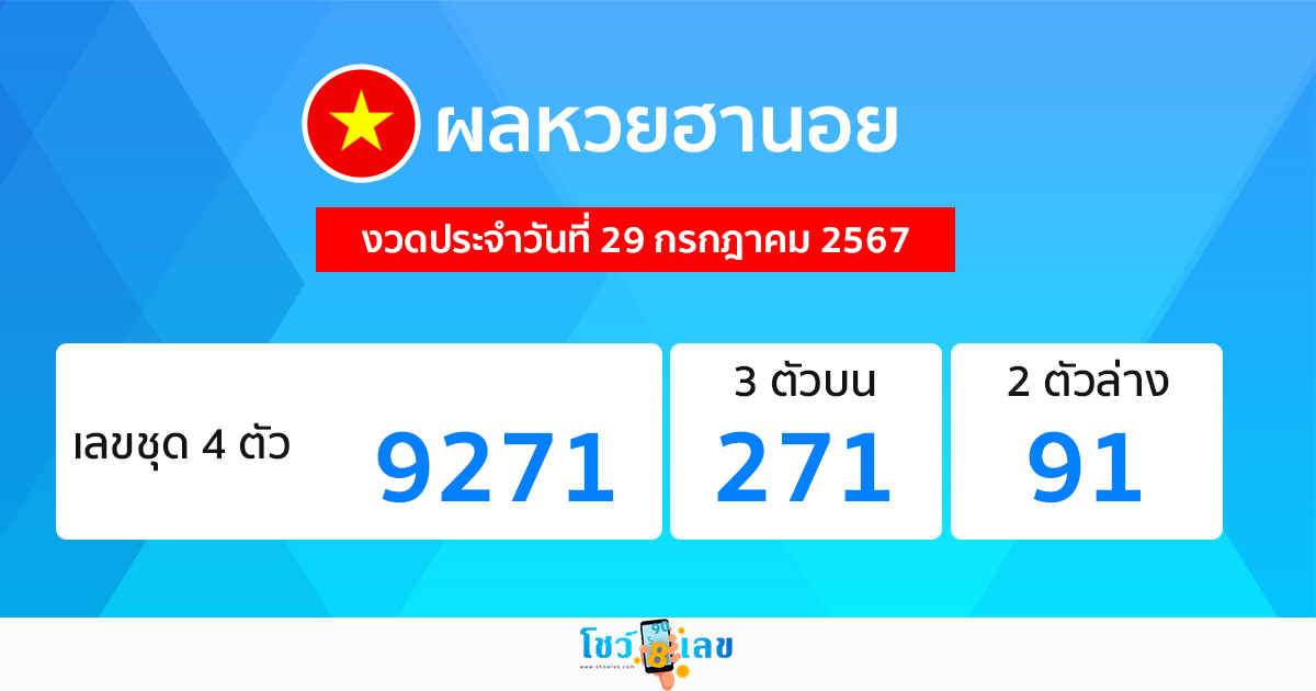 ผลหวยฮานอย 29/07/67-"Hanoi lottery results 29/07/67"