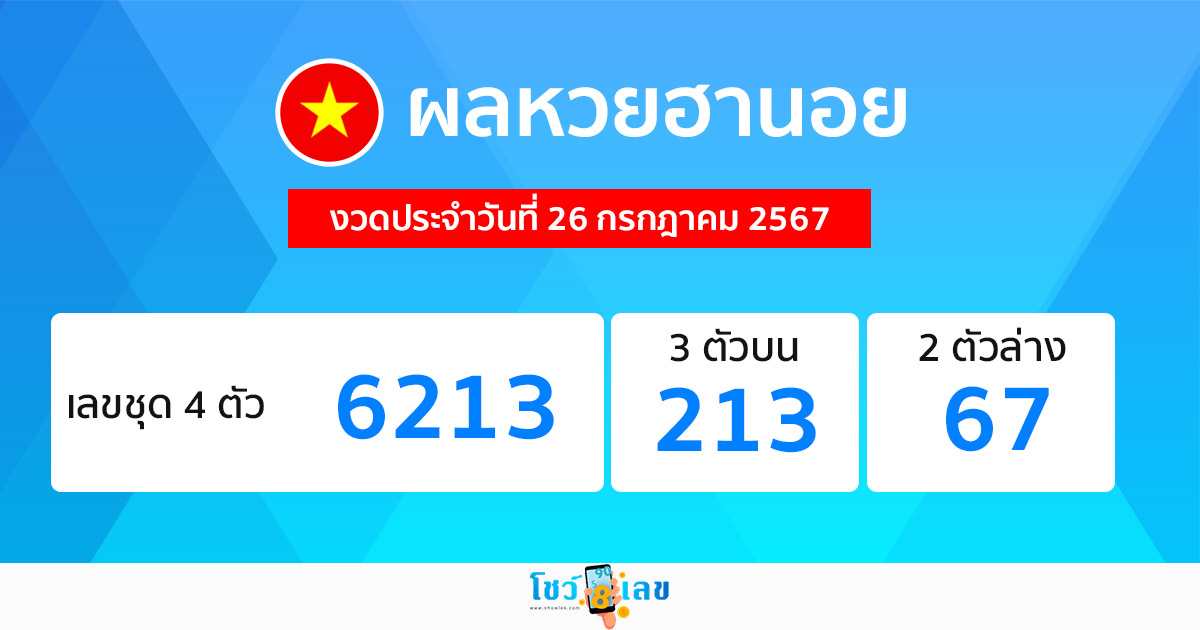 ผลหวยฮานอย 26/07/67-"Hanoi lottery results 26 07 67"